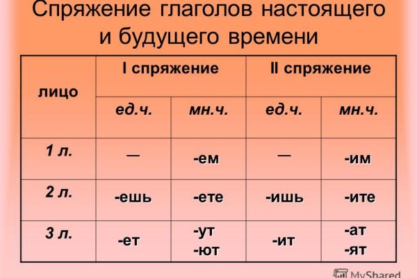 Bs gl официальный сайт