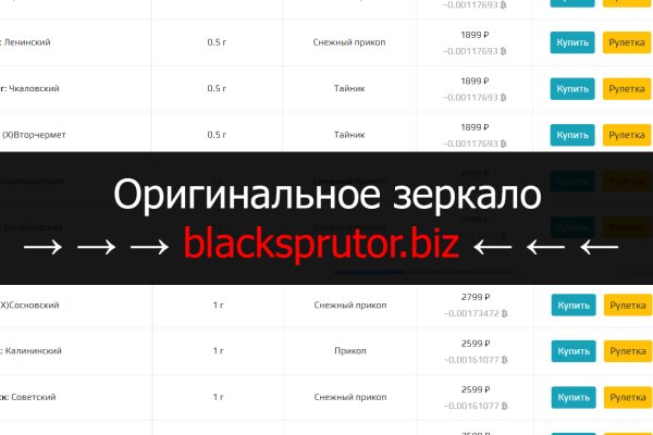 Bzgl вход blacksprut cam